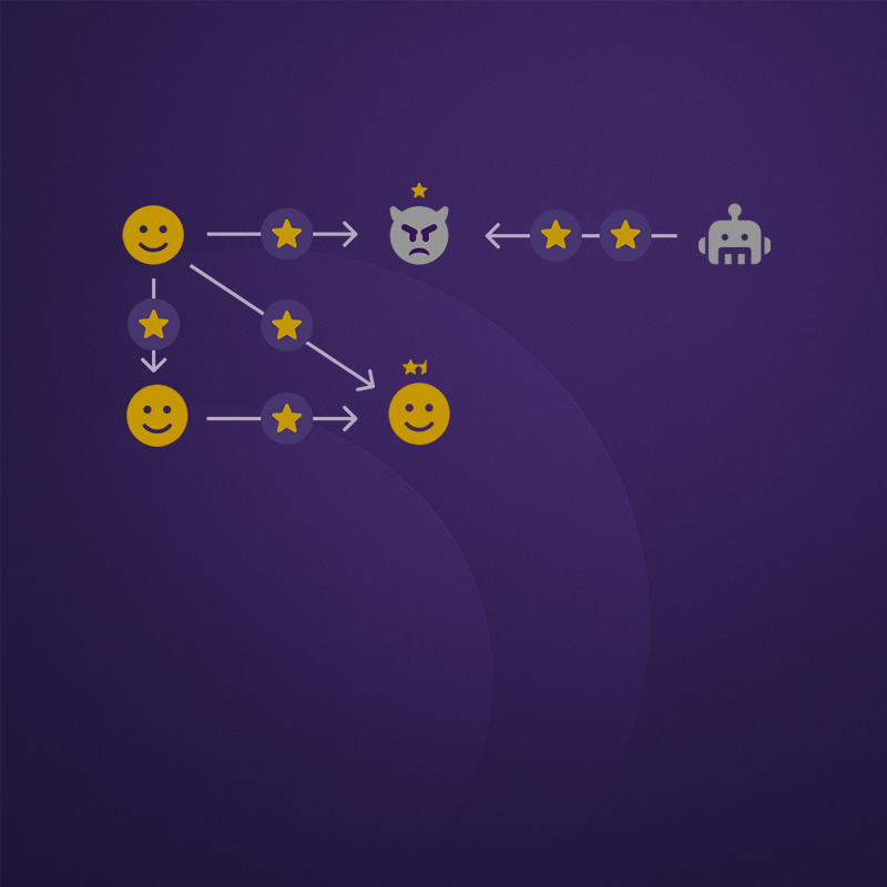 MeritRank project image